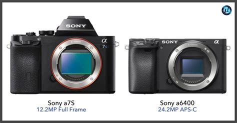 sony a6400 electronic shutter|Sony a6400 Specs .